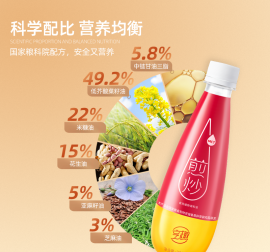烹趣 煎炒油
